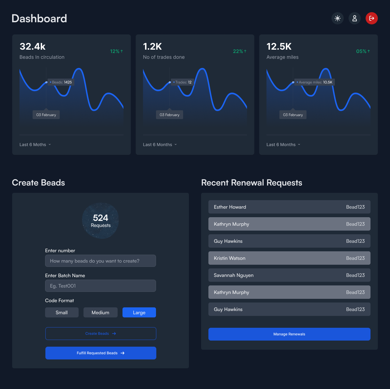 Admin Dashboard