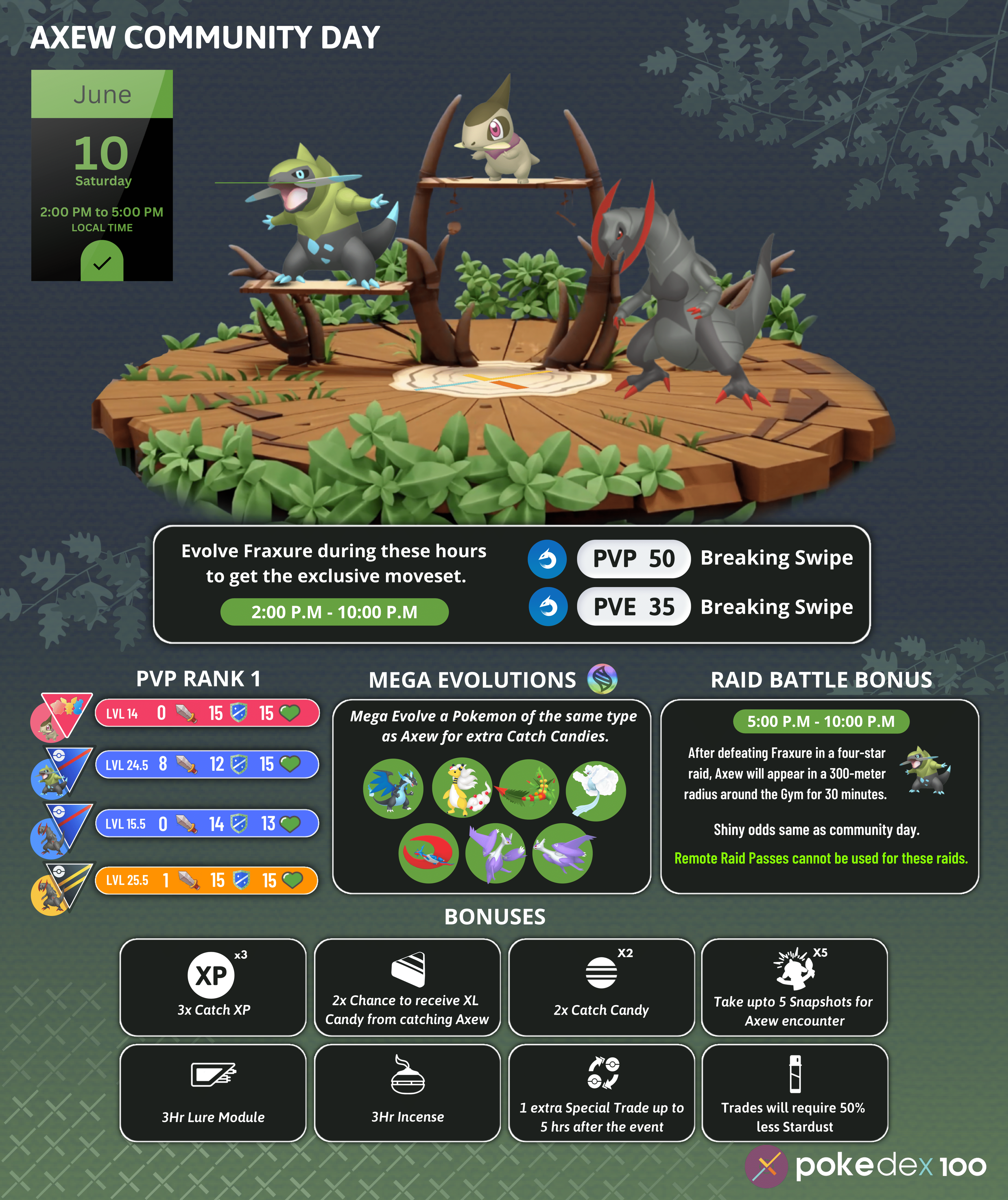 June Community Day featuring pokemon Axew