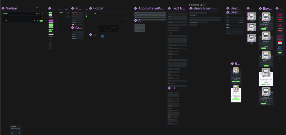 Components used in design